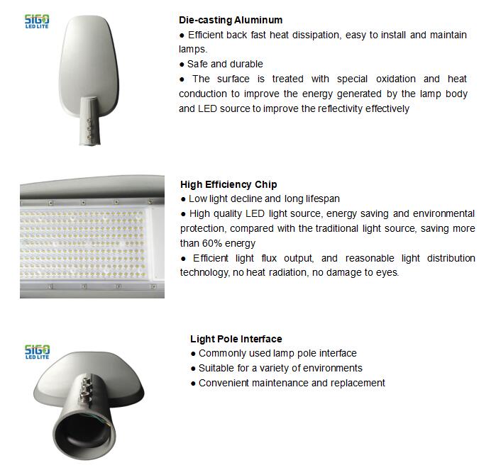 Venda por atacado de lâmpadas LED de 50-200 W