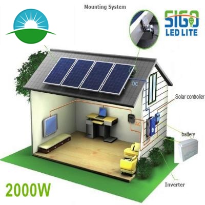 Sistema solar off-grid personalizável de 1-5KW
